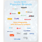 AB-SL50 Smart Lock 3 AB SL50 02