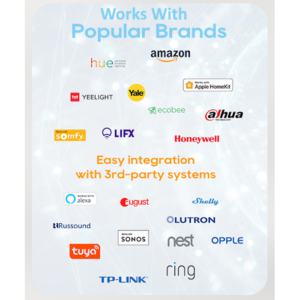 Alternative view of AB-SL50 Smart Lock