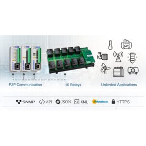 Alternative view of WebRelay-10 Industrial Plus 10SPDT Relays 2Inputs