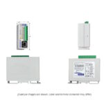 Web-Enabled 8 Channel Digital Input Module 9-28Vdc 5 X 408 03