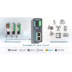 Web Enabled I/O Controller 5 X 600M 02