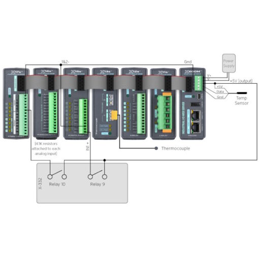 Web Enabled I/O Controller - Image 4