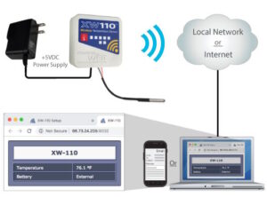 Alternative view of Temp Sensor Wireless standalone or via other CBWs