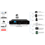 CMX-DA-500MW Multi-Function Internet Streaming Amplifier 6 cmx da 500mw 03
