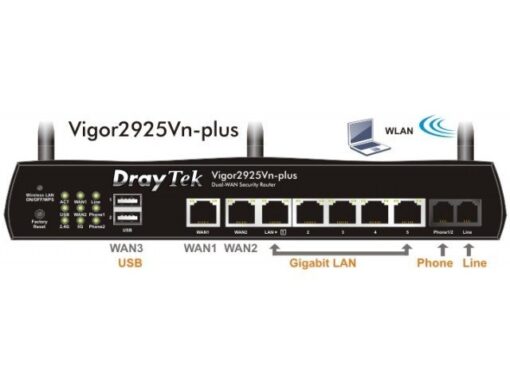 DrayTek DV2925VN+