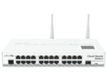 MikroTik CRS125-24G-1S 3 mikrotikcrs12524g1s1910