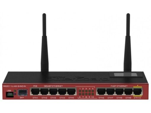 MikroTik RB2011UiAS-2HnD-IN