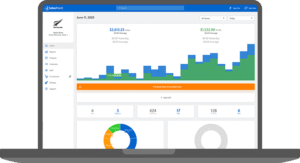 SalesPoint - Best Retail & Hospitality POS Solution Online