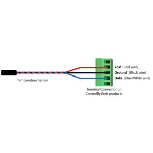 Alternative view of X-DTS-U Digital Temp Sensor -55 to +125deg C