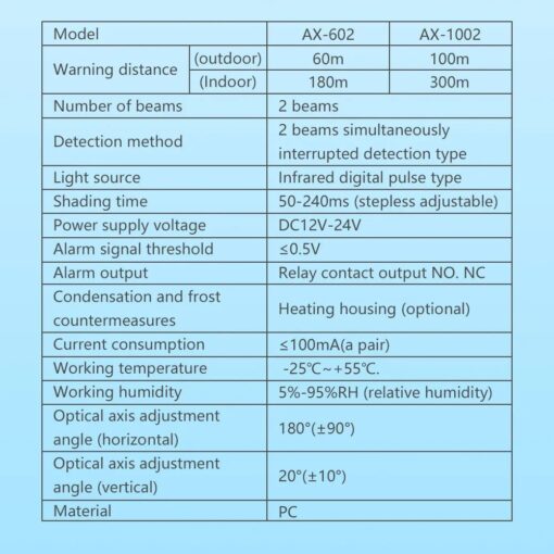 Dual-beam Infrared Sensor, 100M Wired Barrier Detector, Infrared Beam Detector, 8 Frequency Conversion, Digital Display - Image 3