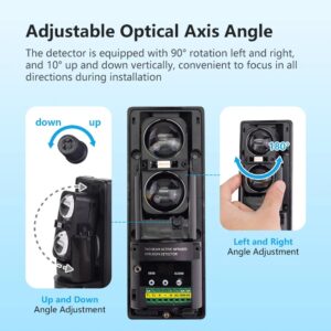 Dual-beam Infrared Sensor, 100M Wired Barrier Detector, Infrared Beam Detector, 8 Frequency Conversion, Digital Display