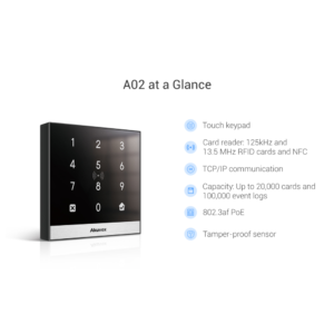 Alternative view of Akuvox A02S