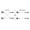 Wireless IR Remote Control Extender (ARC-1370) – Arco (new USB powered option) 10 ARC 1370 Multi zone Diagram 01