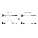 ARC 1370 Multi zone Diagram 01