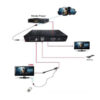ARC HDM IR 2