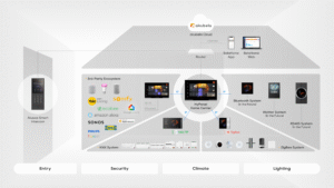 Alternative view of Akubela G31
