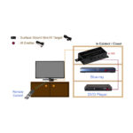 Compact IR Repeater Kit (ARC-1373) – Arco 3 Arco ARC 1373 2