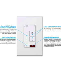 Alternative view of Amplified Keypad (A-K4) – Russound