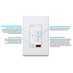 Alternative view of Amplified Keypad (A-K4) – Russound