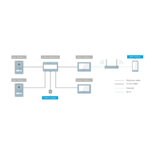 Alternative view of HiLook HA-AD4