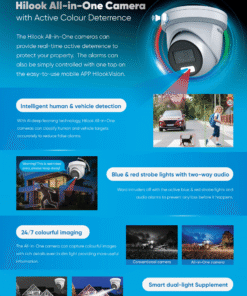 Alternative view of HiLook HLPROAIO6MPIPCCTVKIT1