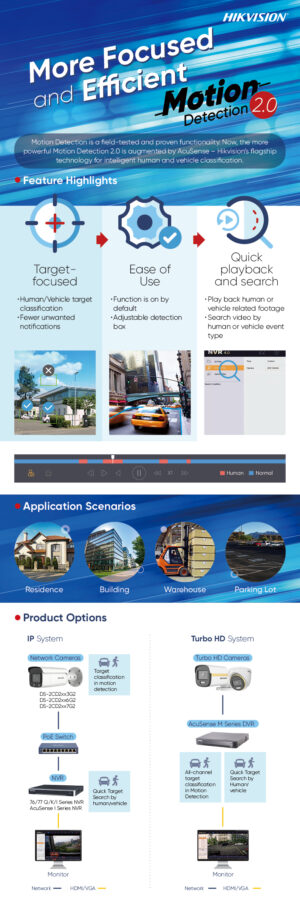 Alternative view of Hikvision DS-2CD2126G2-IMS-2.8MM