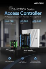 Poster DS K2700X Series Access Controller scaled 1