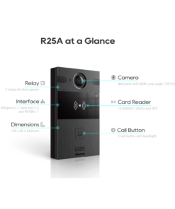 Alternative view of Akuvox R25A