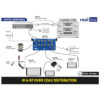 RL RF380 3