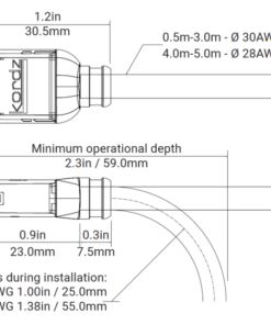 Alternative view of PRO3 Series HDMI Cable – Kordz