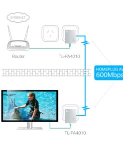 Alternative view of TP-Link TL-PA4010-KIT