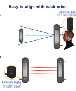 Alternative view of iSecure WDA-Q3-MFR-KIT