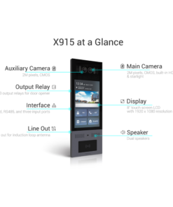 Alternative view of Akuvox X915S