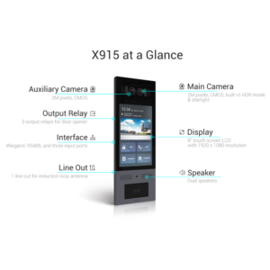 Alternative view of Akuvox X915S