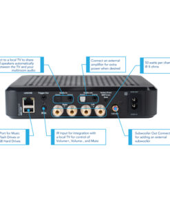 Alternative view of Wifi Streaming Amplifier (MBX-AMP) – Russound