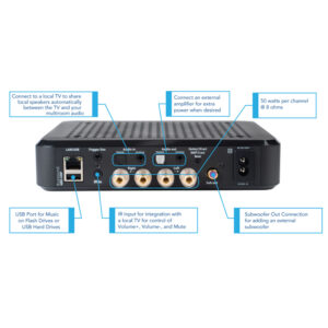 Alternative view of Wifi Streaming Amplifier (MBX-AMP) – Russound